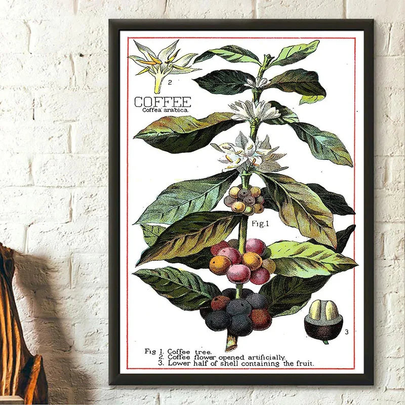 1pc Green Botanical Leaves Interior Art Print