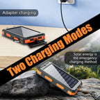 US Stock Solar Power Bank