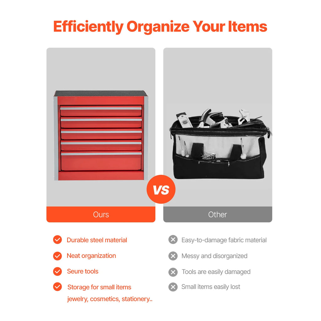 5-Drawer 8.6in Metal Tool Box