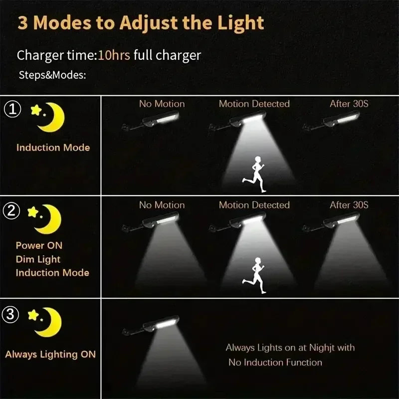 Solar LED Light 300000LM Outdoor Solar Lamp