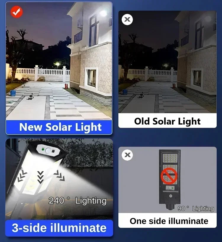 Solar LED Light 300000LM Outdoor Solar Lamp