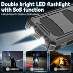 US Stock Solar Power Bank