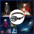 Powerful LED Headlamp Motion Sensor