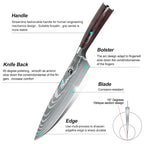 Utility Knife Set