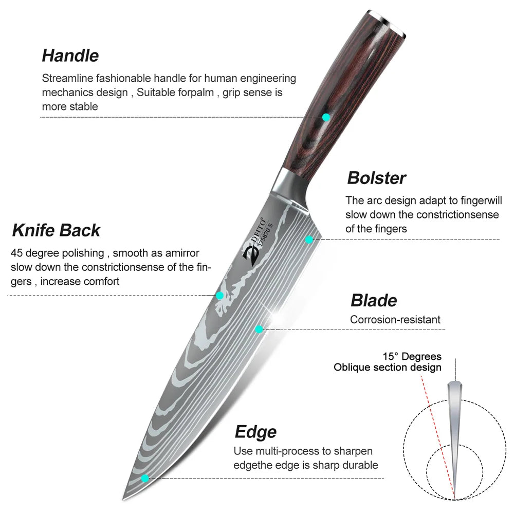 Utility Knife Set