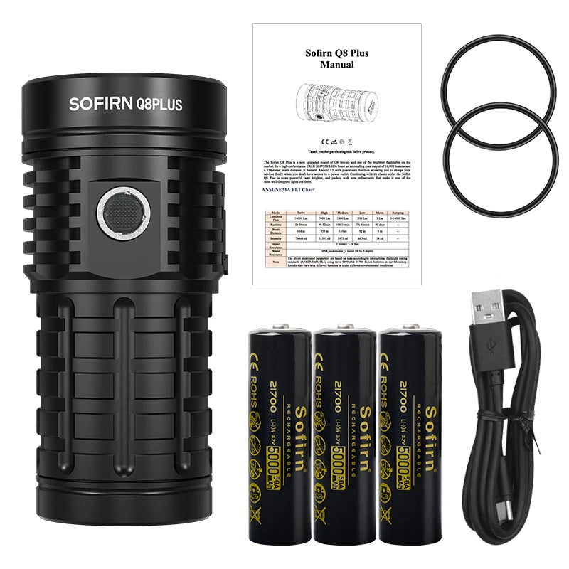Q8 Plus Super Powerful LED Flashlight