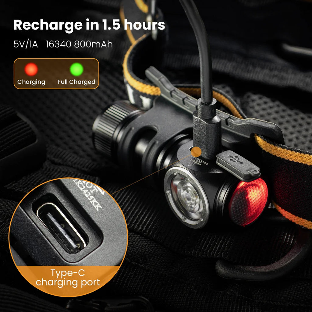 HS10 USB C Rechargeable Mini 16340 Headlamp
