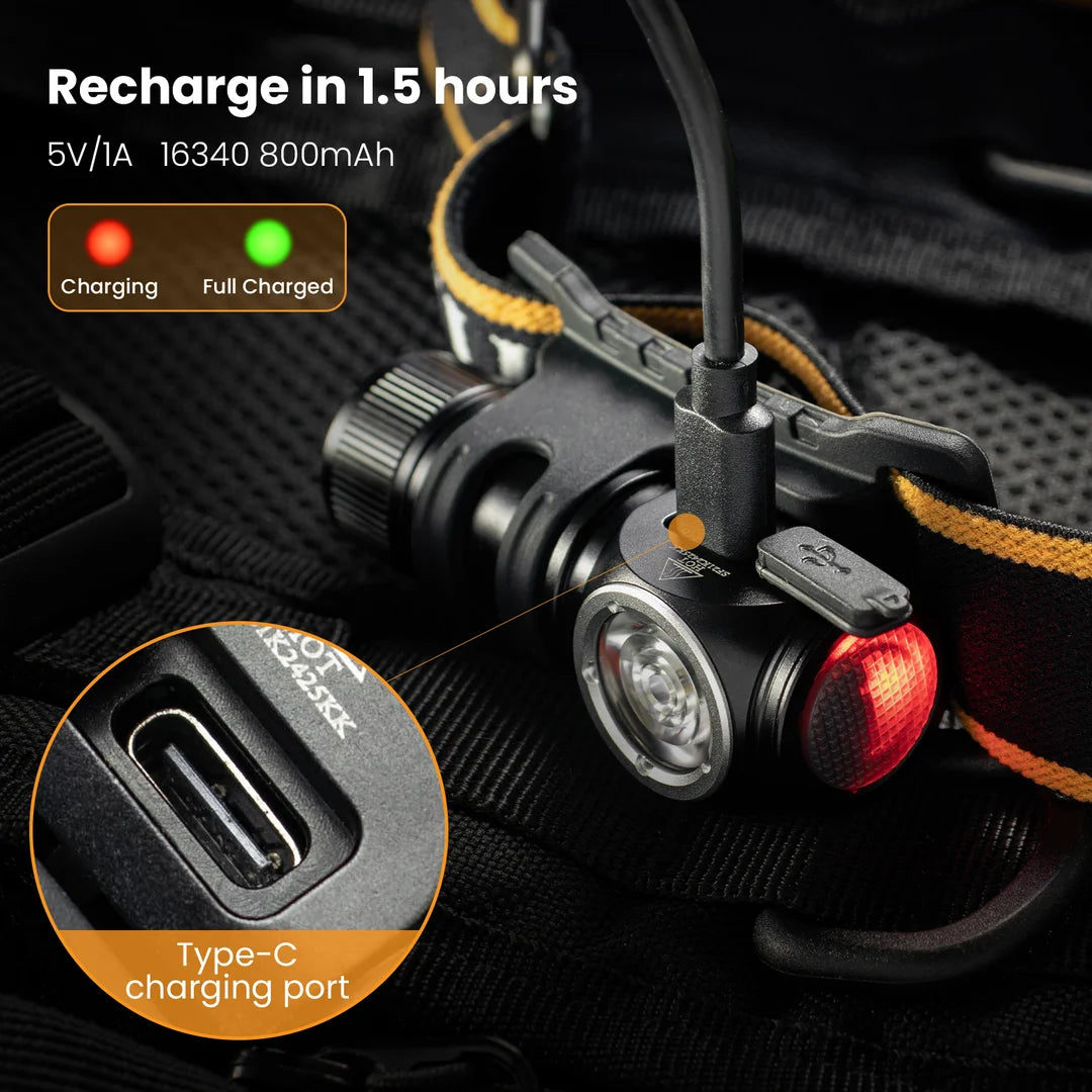 HS10 USB C Rechargeable Mini 16340 Headlamp