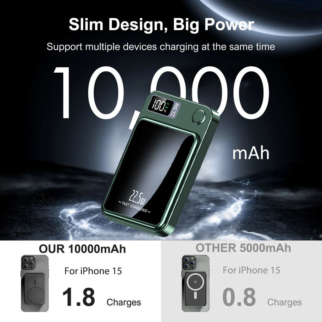Magnetic Power Bank Wireless