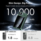 Magnetic Power Bank Wireless
