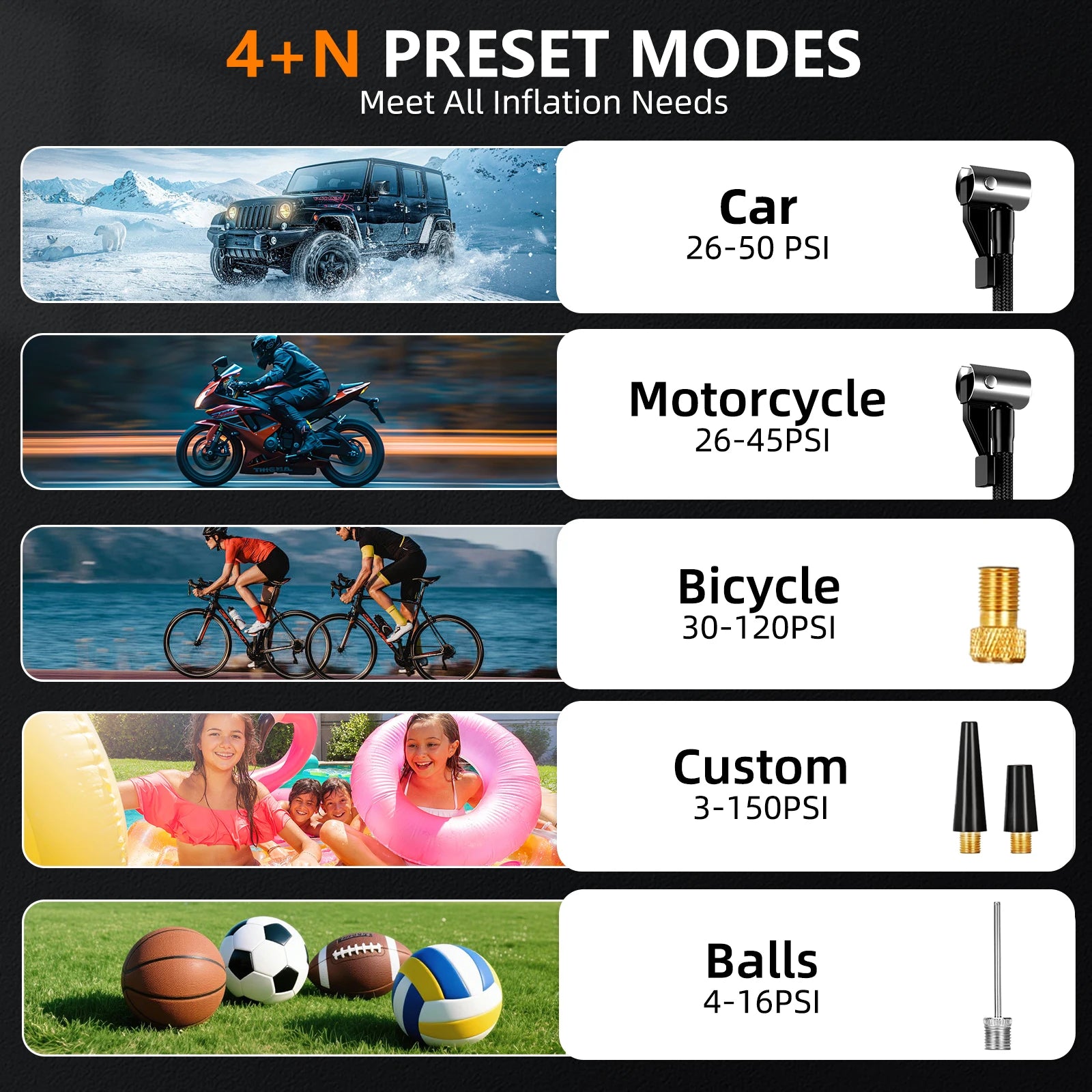 Wireless Air Compressor