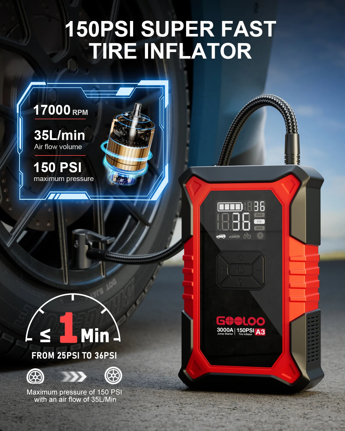 Jump Starter with Air Compressor