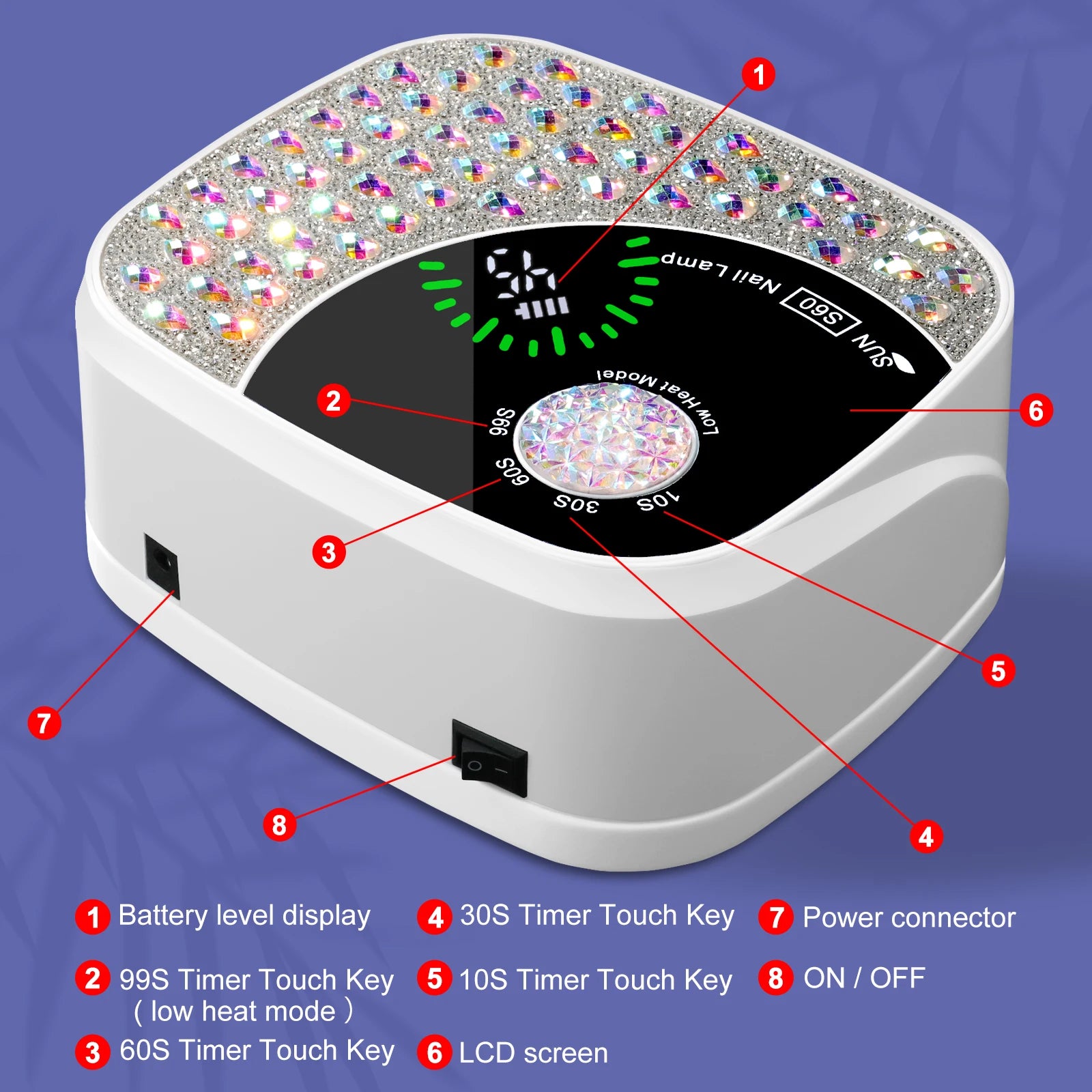 Professional UV LED Nail Lamp