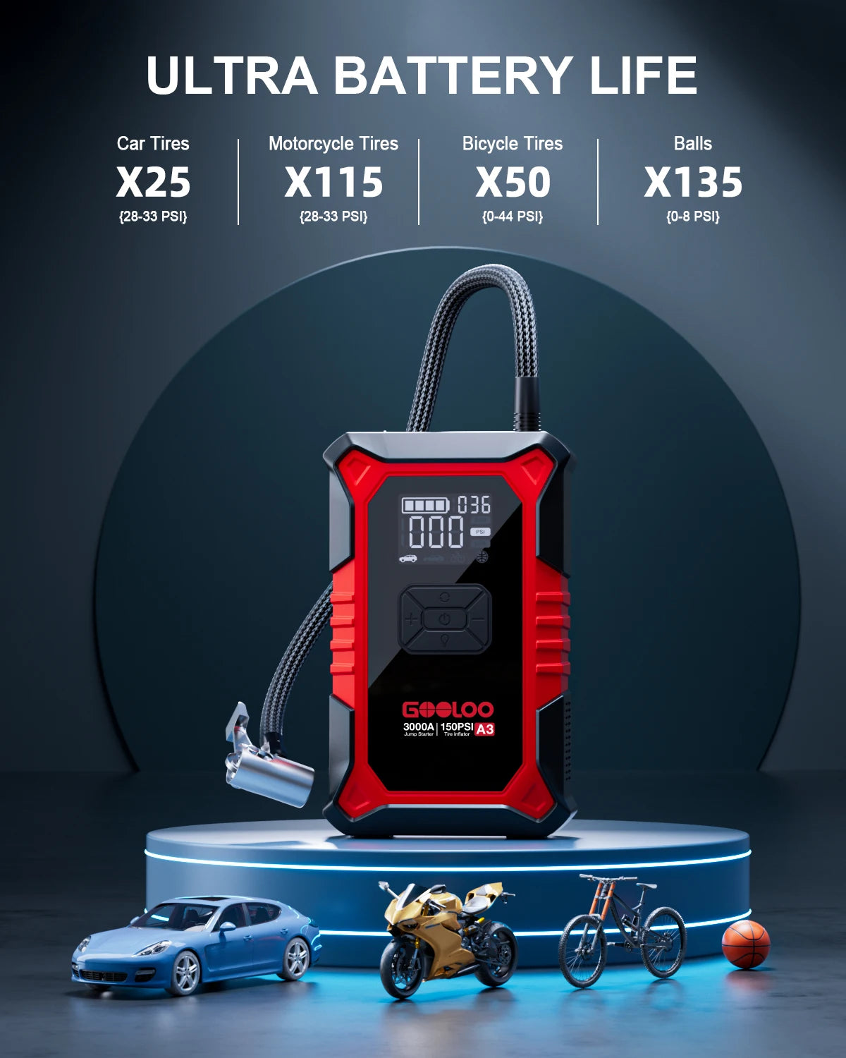 Jump Starter with Air Compressor